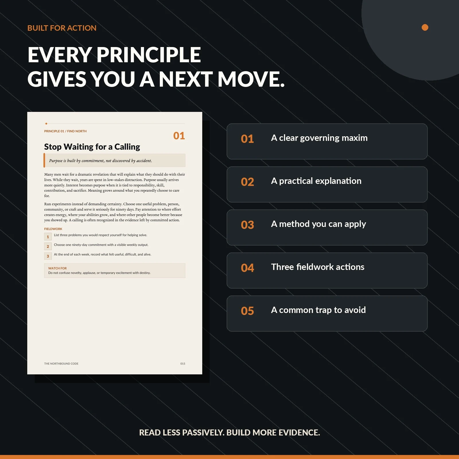 A sample principle page and its five practical parts