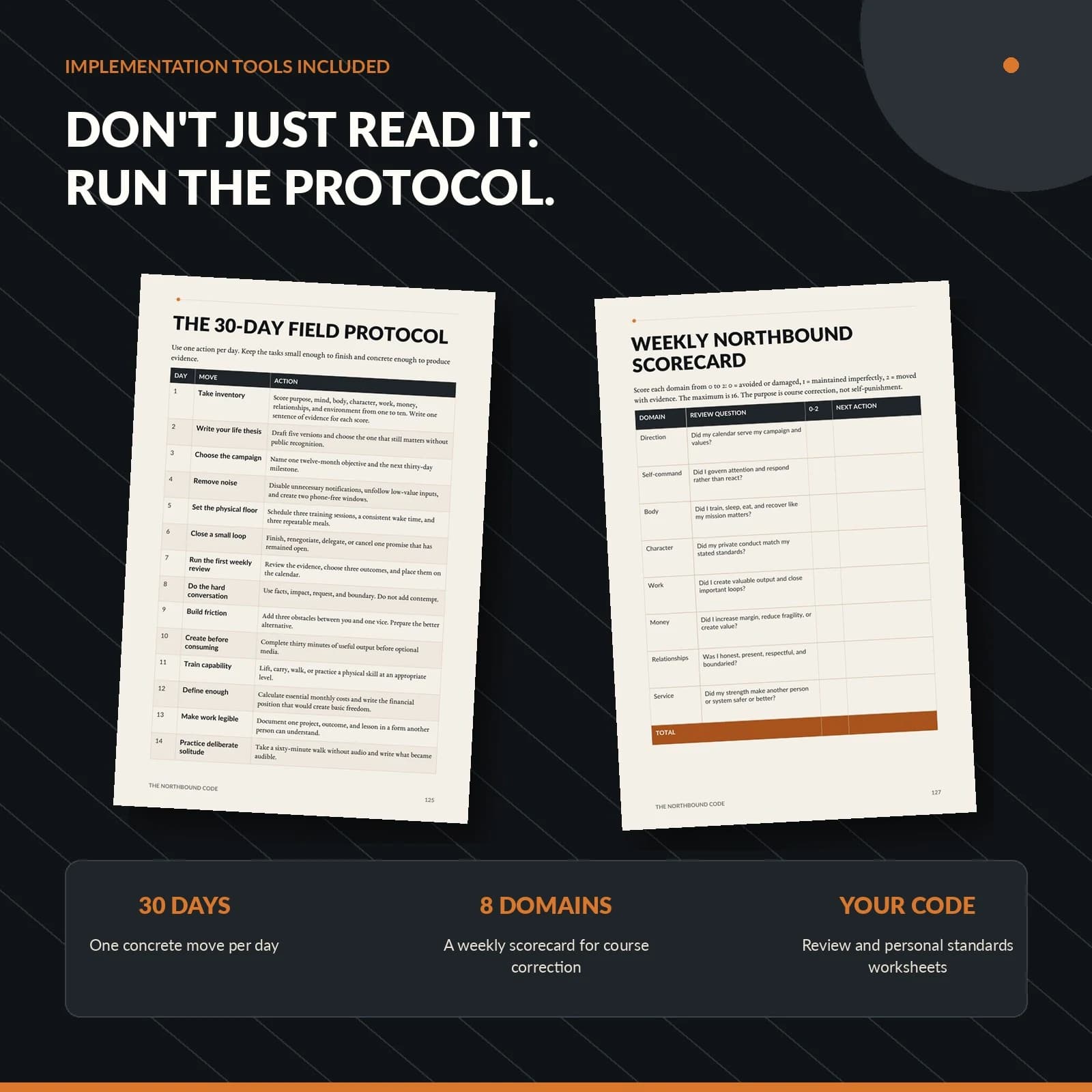Thirty-day protocol, weekly scorecard, and review tools